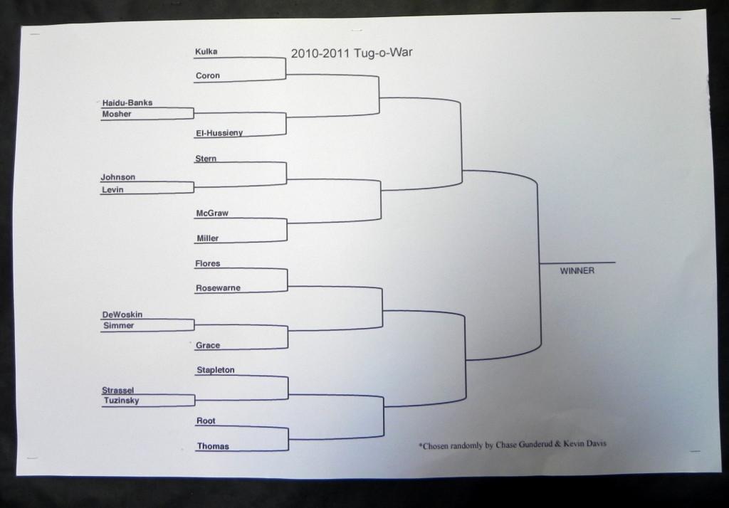 Located outside Dean Jens office on the second floor, this is the bracket organizing the Field Day competition.  
