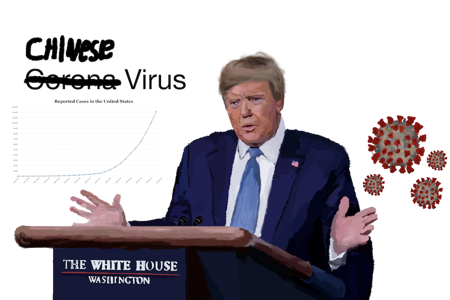 Not the China virus