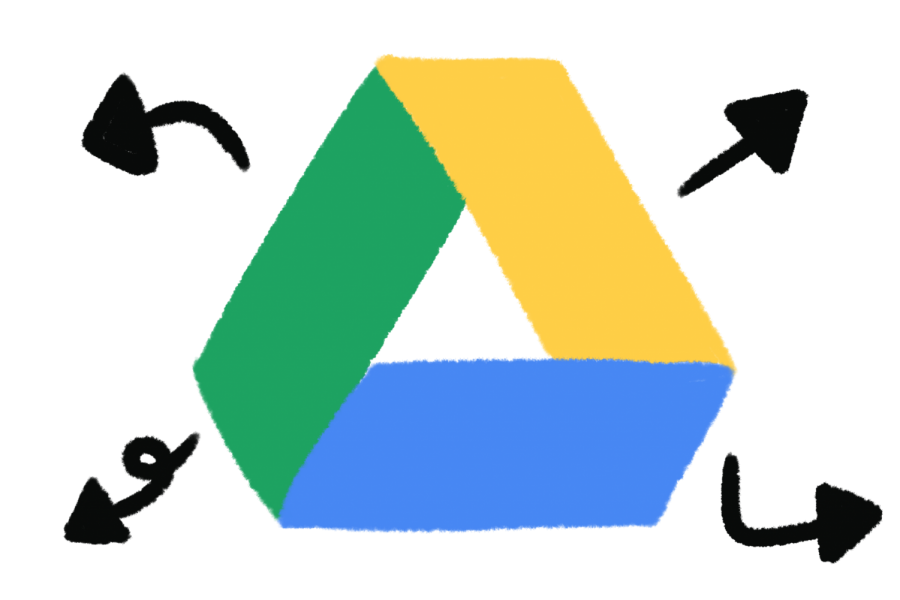 How To Transfer Files From Google Drive To Pc