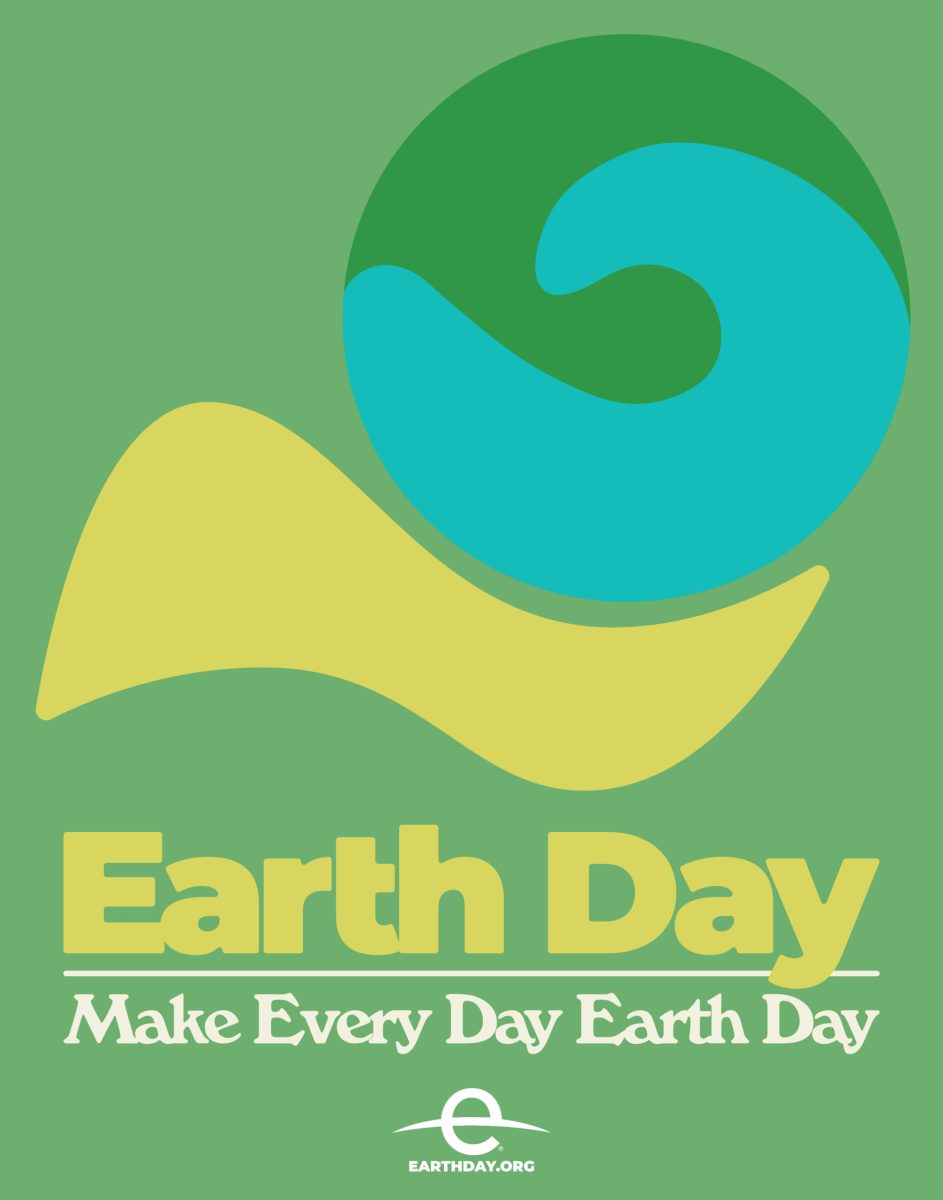 Earth Days Role in Fostering Global Environmental Consciousness